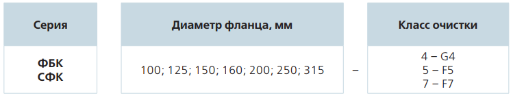 Карманные воздушные фильтры Vents ФБК (круглые) (6)